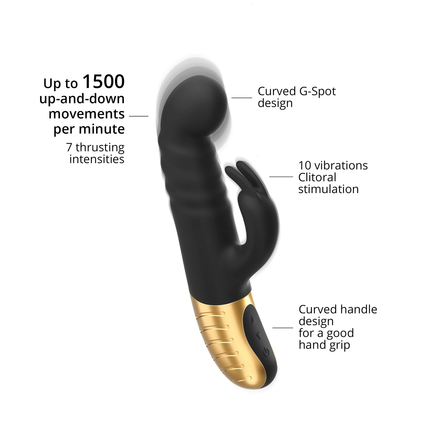 G-Stormer Rabbit rechargeable